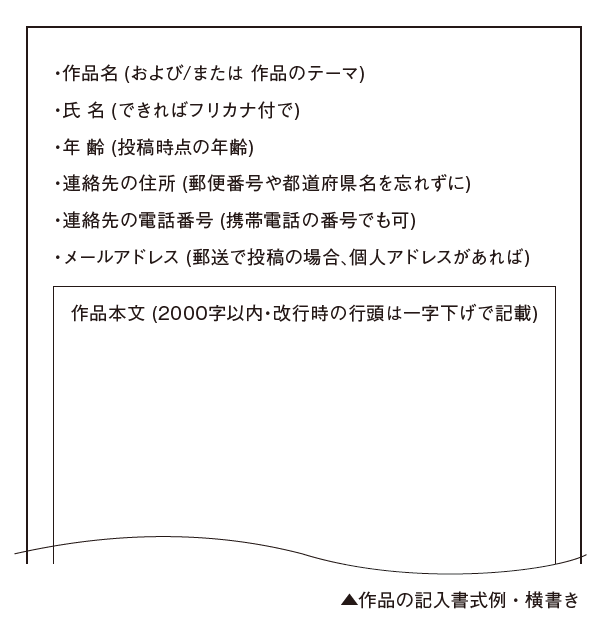 作品の 記入書式例・横書き
